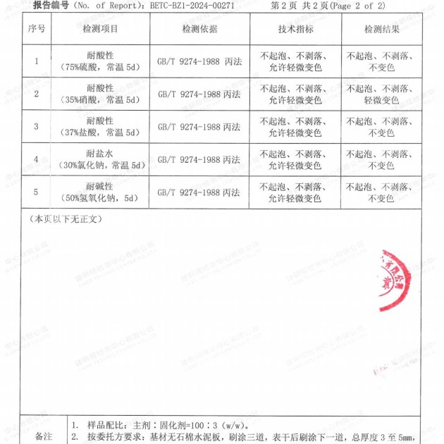 神木重防腐地坪,神木超强耐腐蚀涂料产品图4